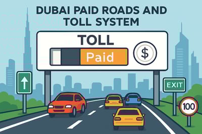 Dubai paid roads and toll system illustration Dubai paid roads and toll system illustration